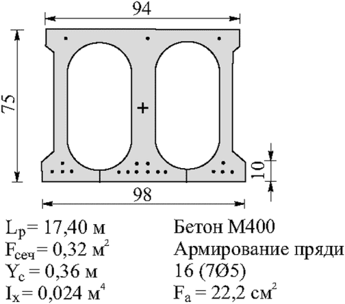 рис. 110