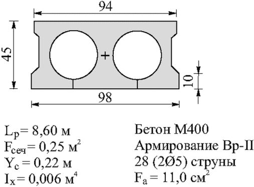 рис. 112
