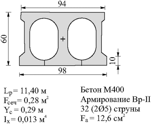 рис. 113