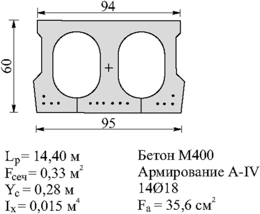 рис. 119