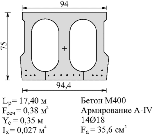 рис. 120
