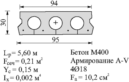 рис. 121
