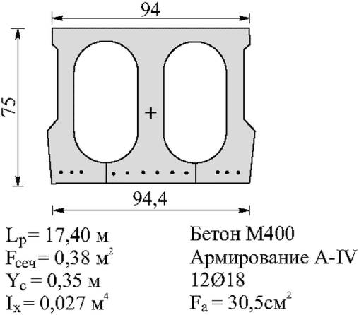 рис. 125