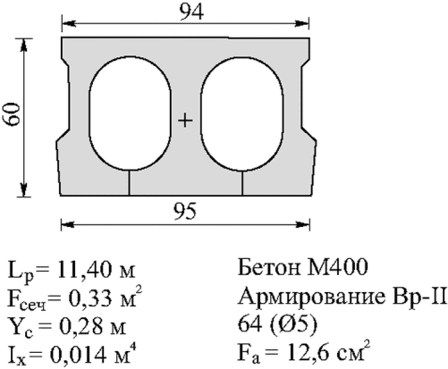 рис. 127