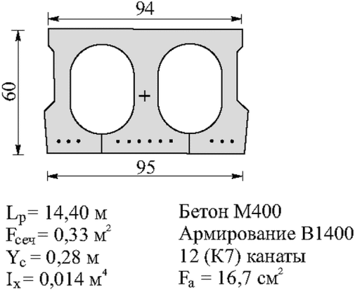 рис. 128