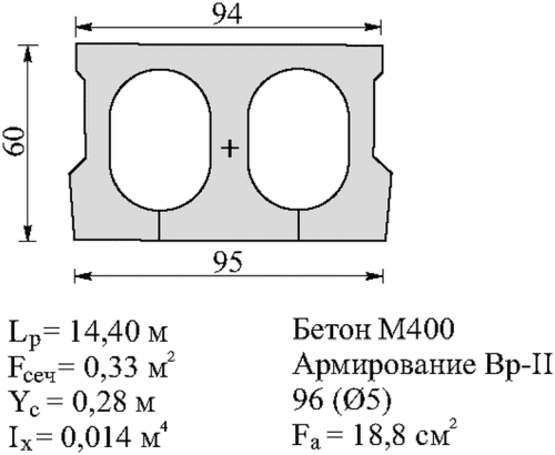 рис. 129