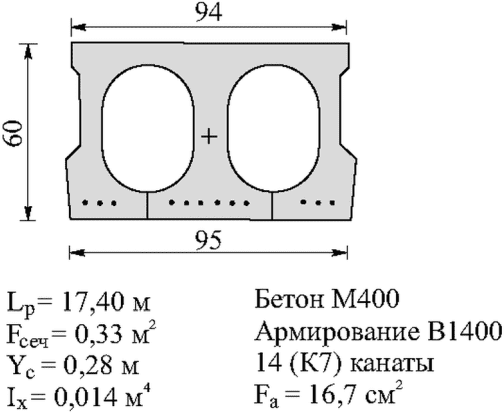 рис. 130