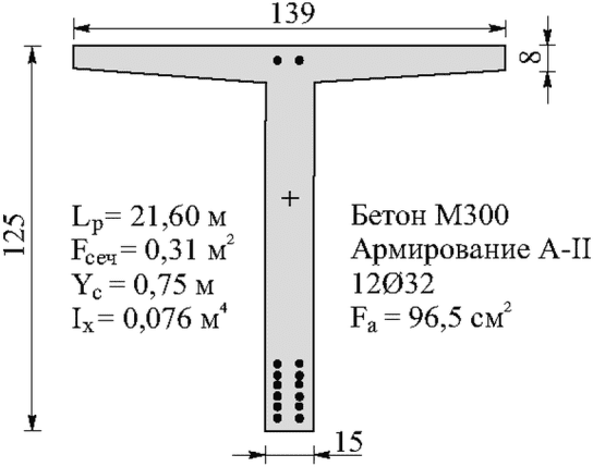 рис. 14
