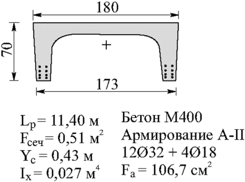 рис. 132