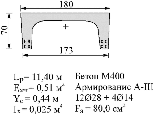 рис. 133