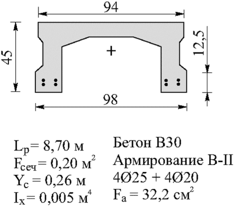 рис. 134
