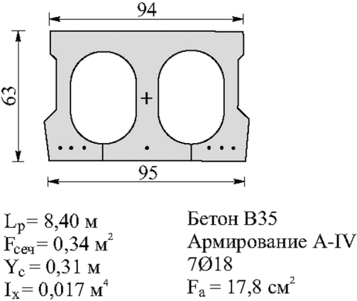 рис. 136