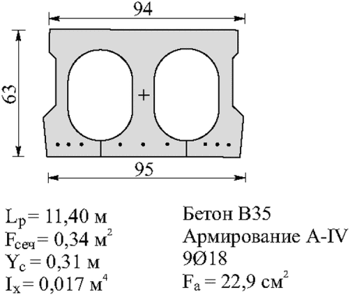 рис. 137
