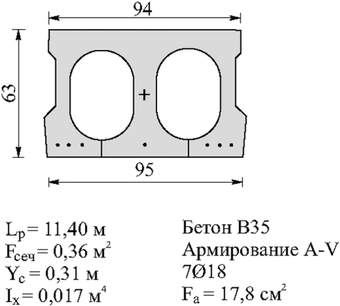 рис. 140