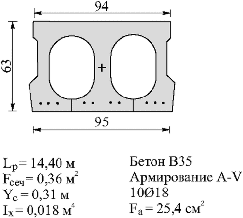 рис. 141