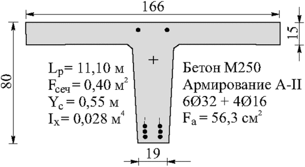рис. 16