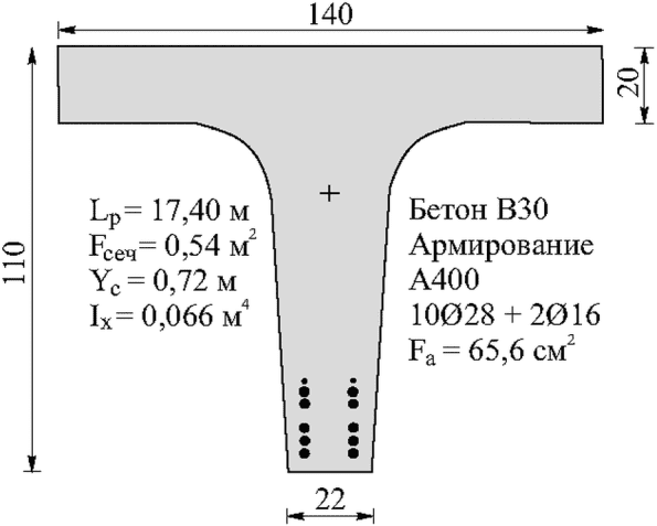 рис. 151