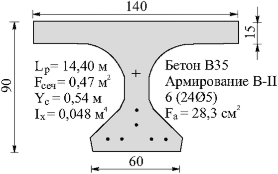 рис. 153
