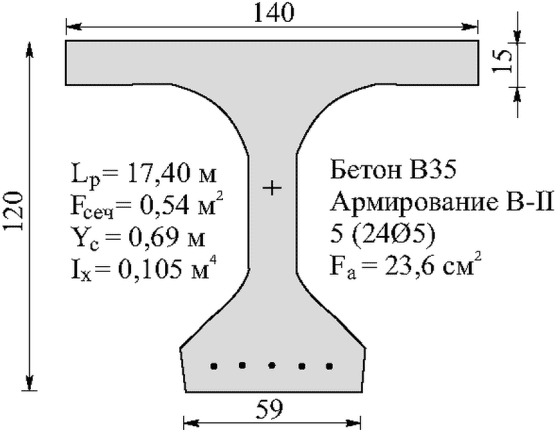 рис. 154
