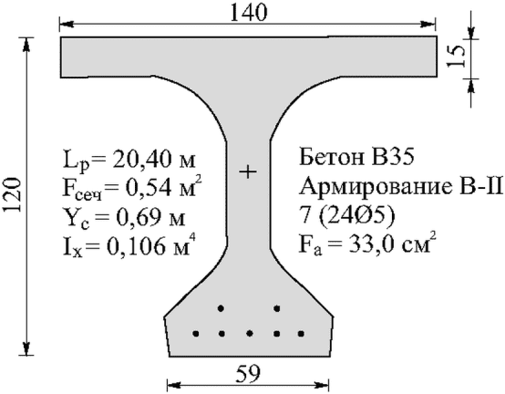 рис. 155