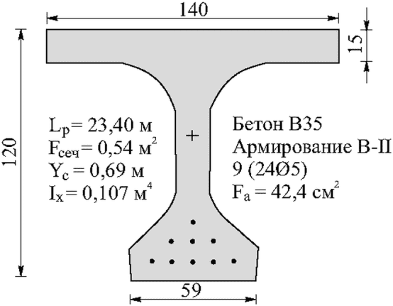 рис. 156