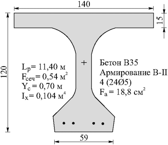рис. 159
