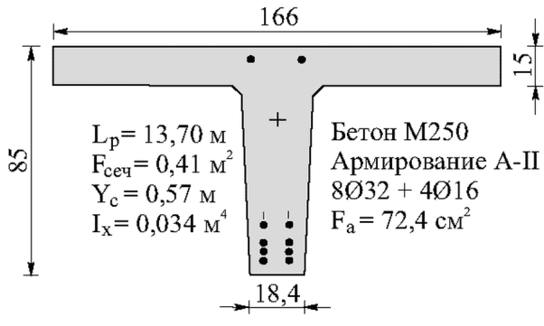 рис. 17