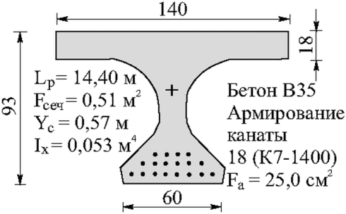 рис. 162