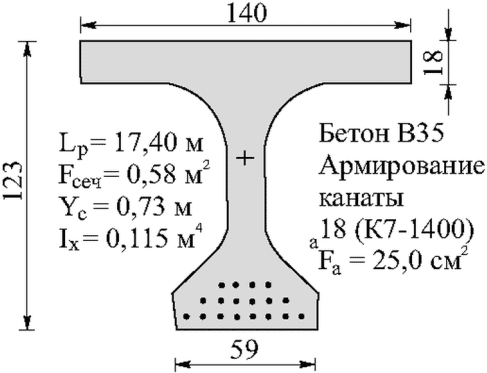 рис. 163