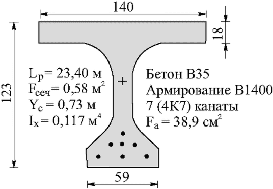 рис. 165