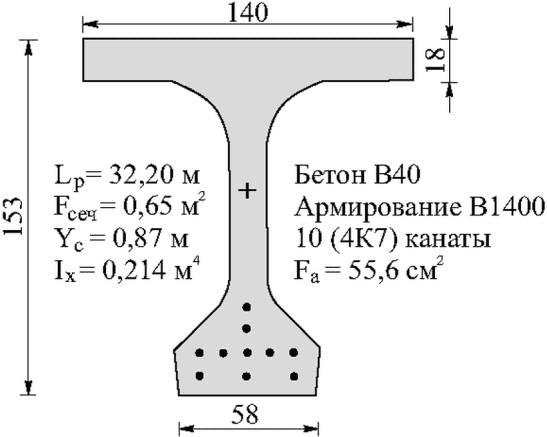 рис. 166