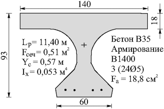 рис. 167