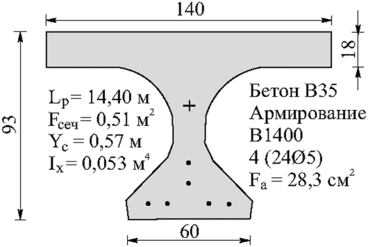 рис. 168