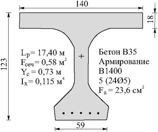 рис. 169