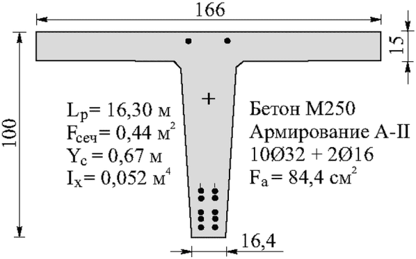 рис. 18