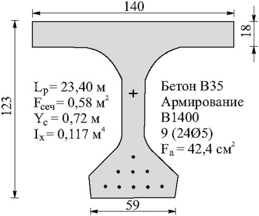рис. 171