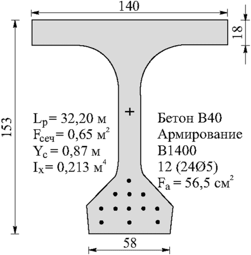 рис. 172