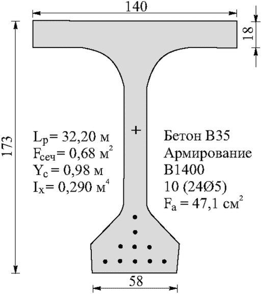рис. 173