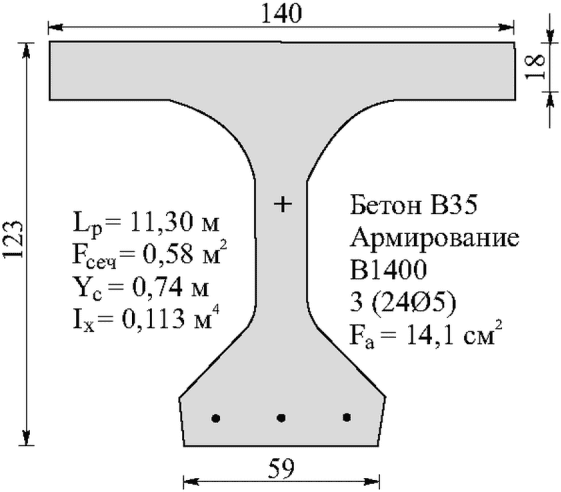 рис. 174