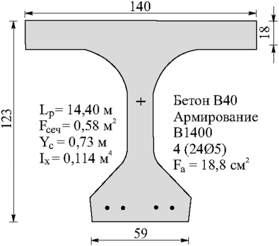 рис. 175