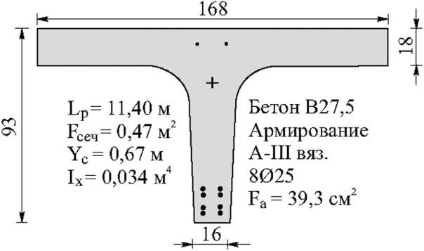 рис. 176