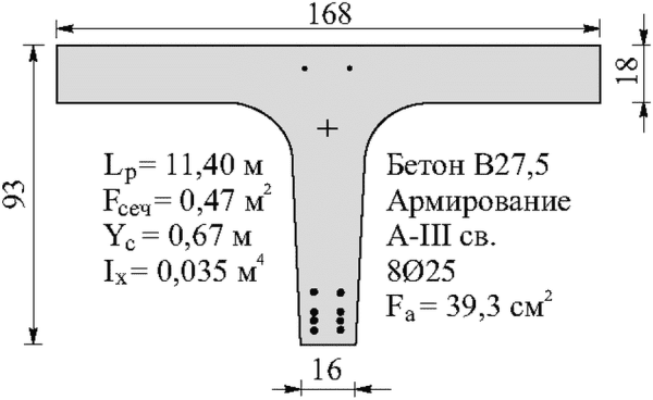 рис. 177