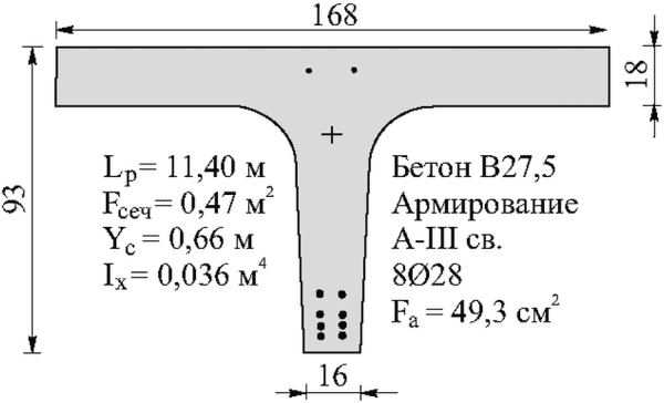 рис. 179