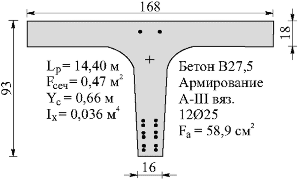 рис. 180