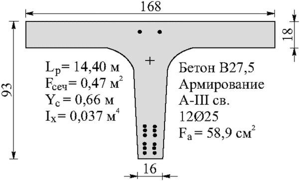рис. 181