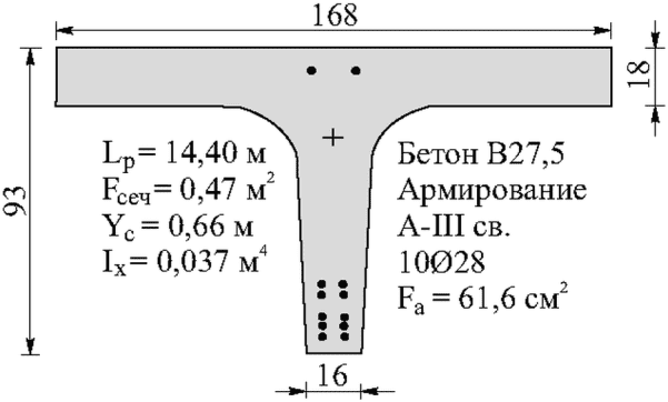 рис. 183