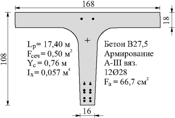 рис. 184