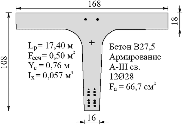 рис. 185