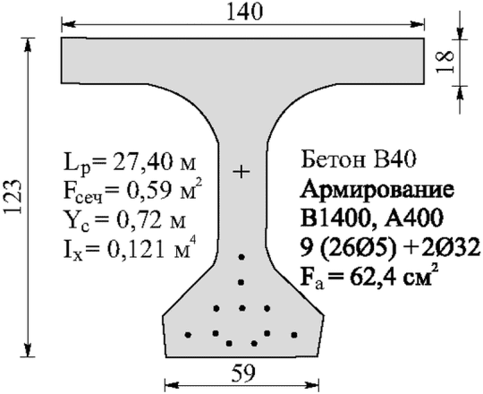 рис. 186
