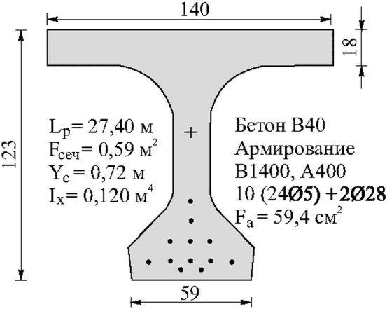 рис. 187
